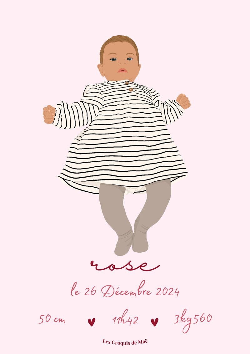 Mon Affiche de Naissance Personnalisée 👶🏼