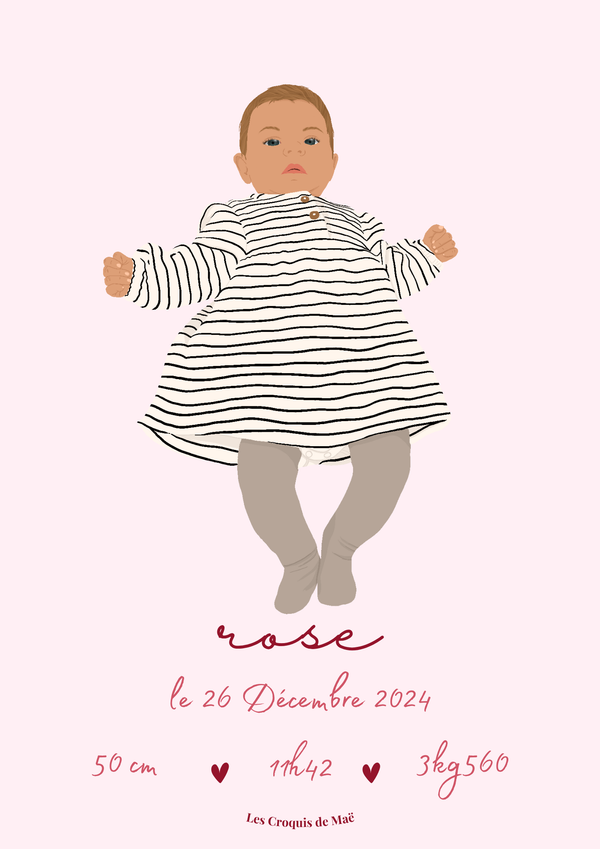 Mon Affiche de Naissance Personnalisée 👶🏼