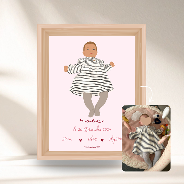 Mon Affiche de Naissance Personnalisée 👶🏼