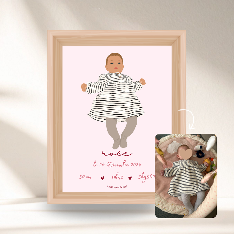 Mon Affiche de Naissance Personnalisée 👶🏼