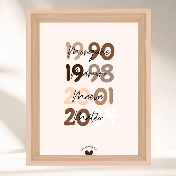 Mon affiche personnalisée - Générations en Dates