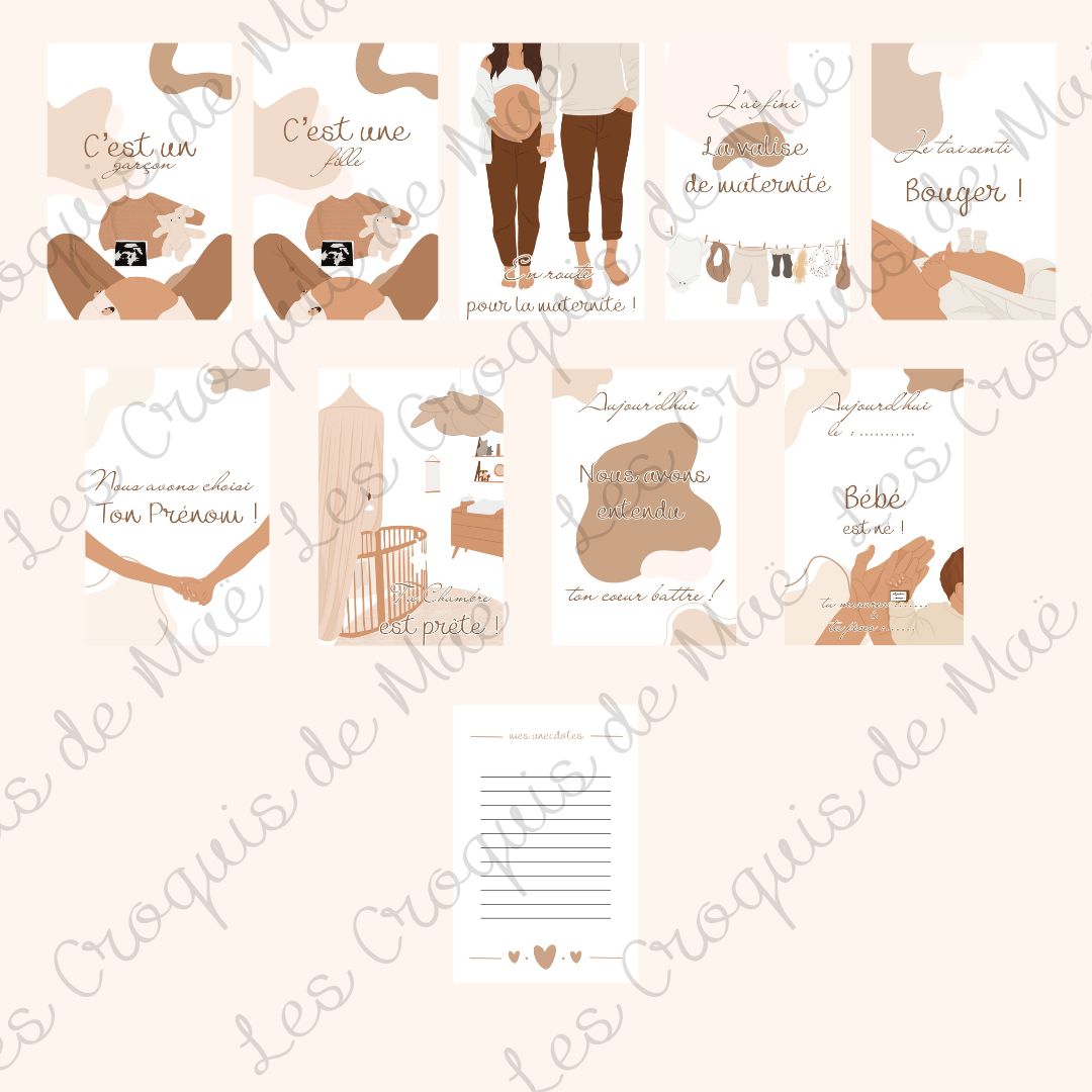 Carte étape grossesse nudes