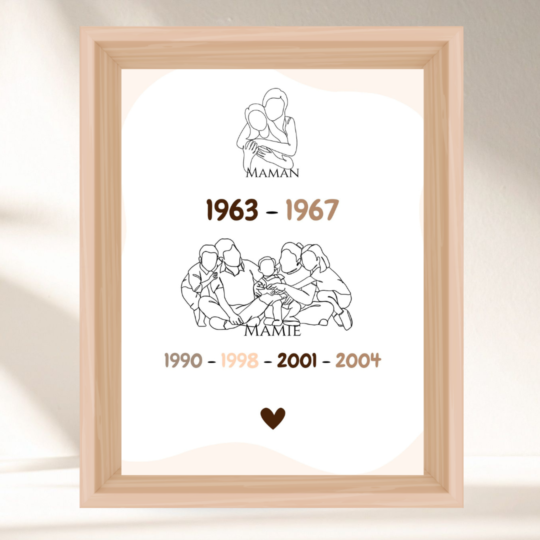 Affiche illustration minimaliste Mamie/Maman
