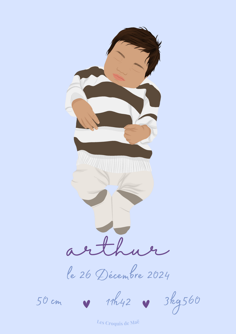 Mon Affiche de Naissance Personnalisée 👶🏼